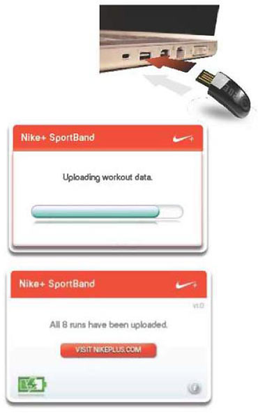Nike+SportBand купить цена москва