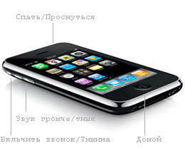 Apple iPhone 3GS 32Gb White купить цена москва