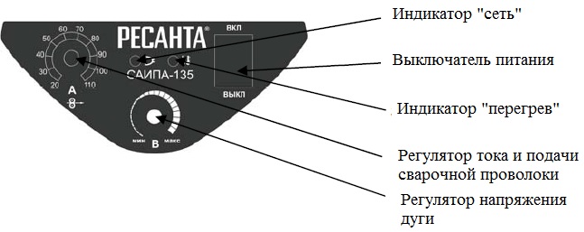 Ресанта саипа 135 полуавтомат схема