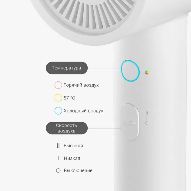 Фен Xiaomi Mi Ionic Hair Dryer Н300 (White) купить в интернет-магазине icover