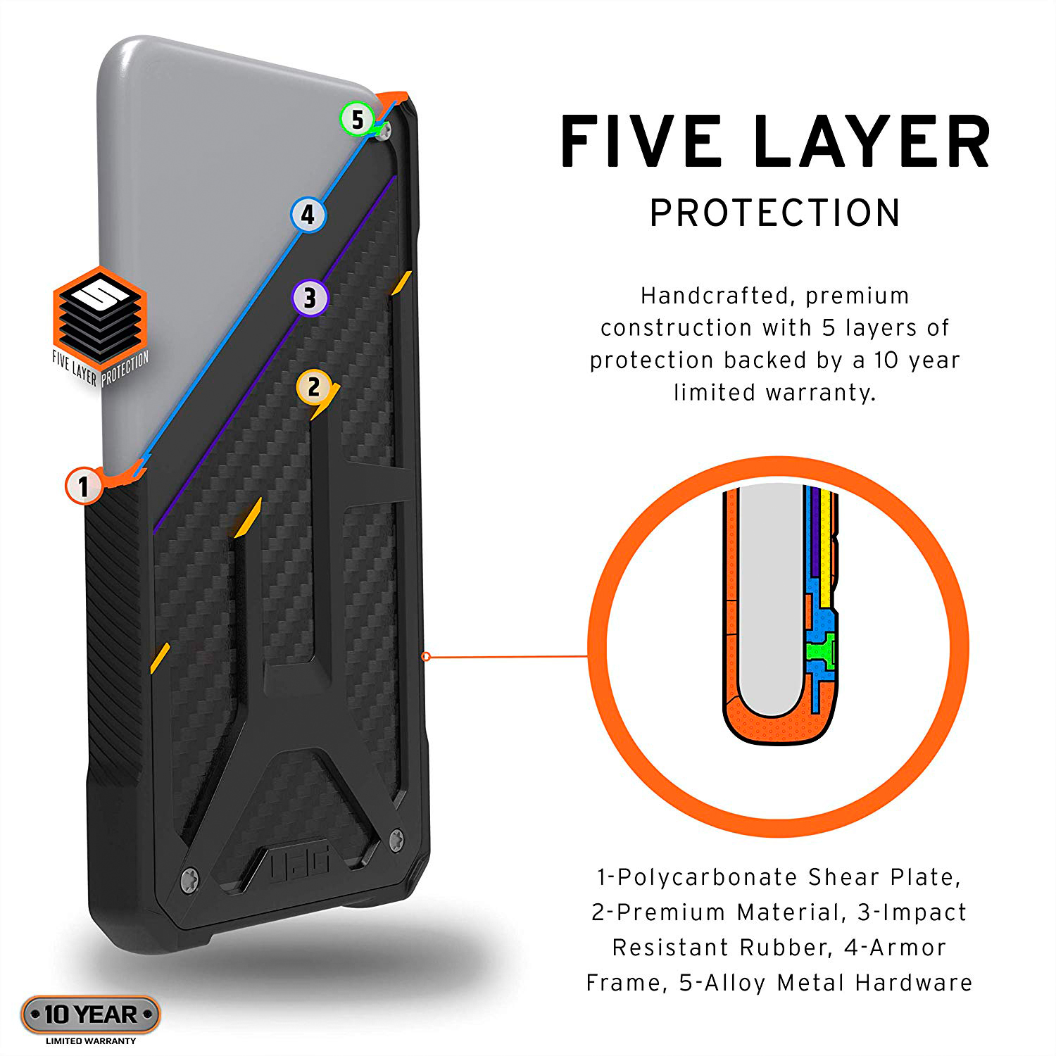 Купить чехол UAG Monarch для iPhone 11 Pro Max (Carbon Fiber) 1089624 в  Москве в каталоге противоударные чехлов для смартфонов с доставкой.  Характеристики, цены в интернет-магазине iCover.