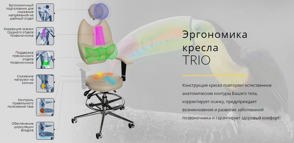 Детское кресло Kulik System Trio 1404 (Light Blue) купить в интернет-магазине icover