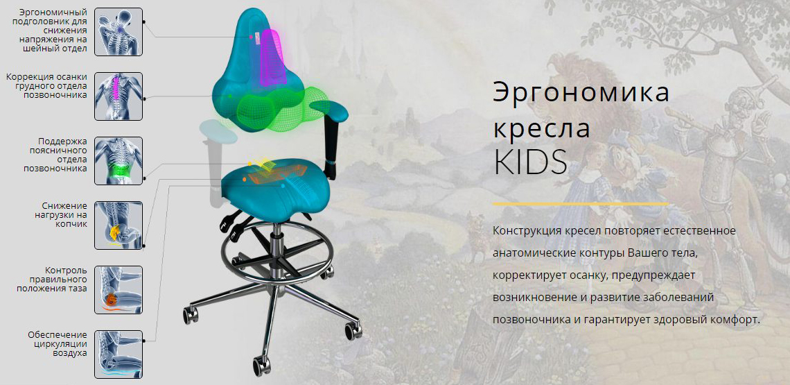 Детское кресло Kulik System Kids 1503 (Turquoise) купить в интернет-магазине icover