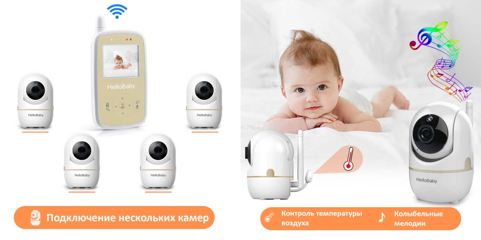 Камера видеоняня как подключить Купить видеоняня HelloBaby HB248 (White) в Москве в каталоге видеонянь с доставк