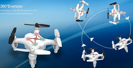 Радиоуправляемый квадрокоптер Syma X12S Nano (White) купить в интернет-магазине icover