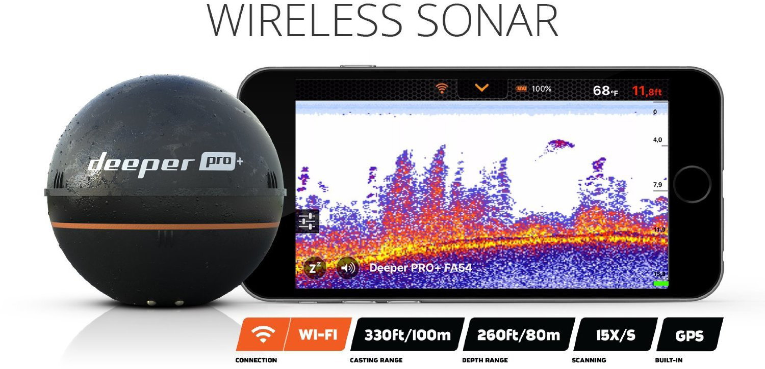 Smarter pro отзывы. Беспроводные эхолоты Deeper Pro+. Deeper Smart Sonar Pro. Эхолот Диппер про плюс. Эхолот Deeper Smart Sonar Pro+ с фонарем Petzl Tikka.