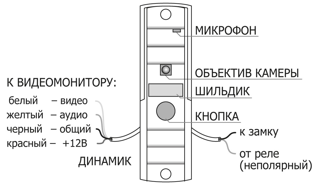 Activision вызывная панель схема подключения