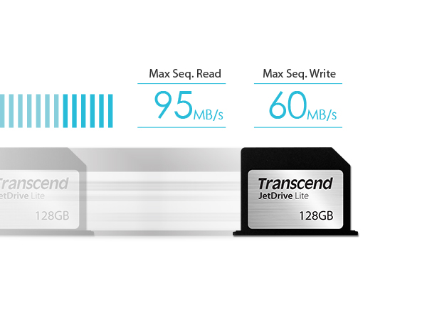 Карта памяти 256gb transcend jetdrive lite ts256gjdl130