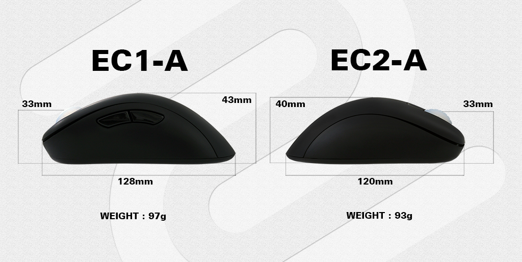 Zowie EC1-A (4712702160475) - проводная мышь (Black) купить в интернет-магазине icover