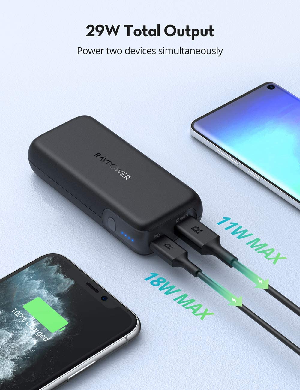 Купить портативный аккумулятор RAVPower (RP-PB186) 10000 mAh 20W (Black) в  Москве в каталоге внешних аккумуляторов с доставкой. Характеристики, цены в  интернет-магазине iCover.