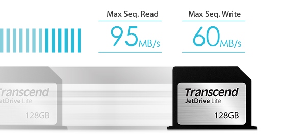 Карта памяти 256gb transcend jetdrive lite ts256gjdl130