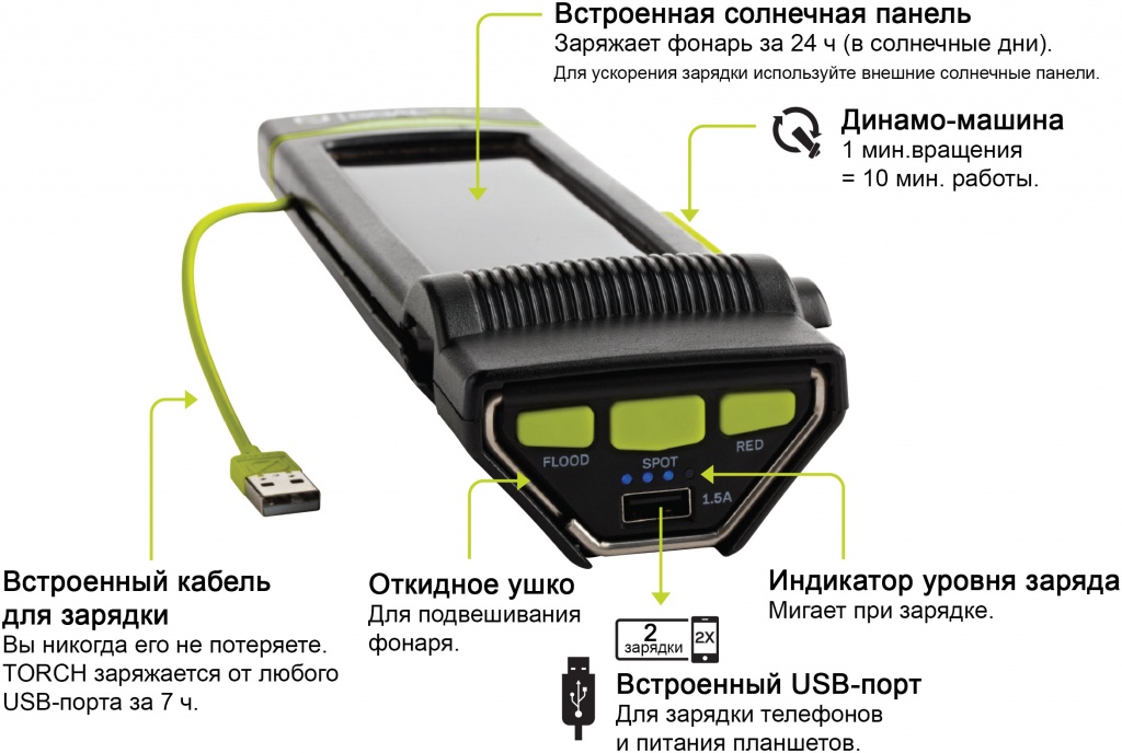 Динамо-фонарик с подзарядкой для мобильного телефона