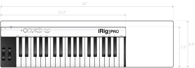 Схема irig 2