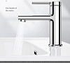 Смеситель Diiib Yagu Basin Faucet DXMP005 (Silver) купить в интернет-магазине icover