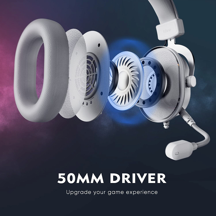 Игровые наушники Fifine H6 Gaming Headsets (White) купить в интернет-магазине icover