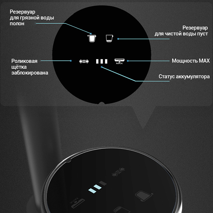 Беспроводной пылесос SPETIME S12 RU (White) купить в интернет-магазине icover