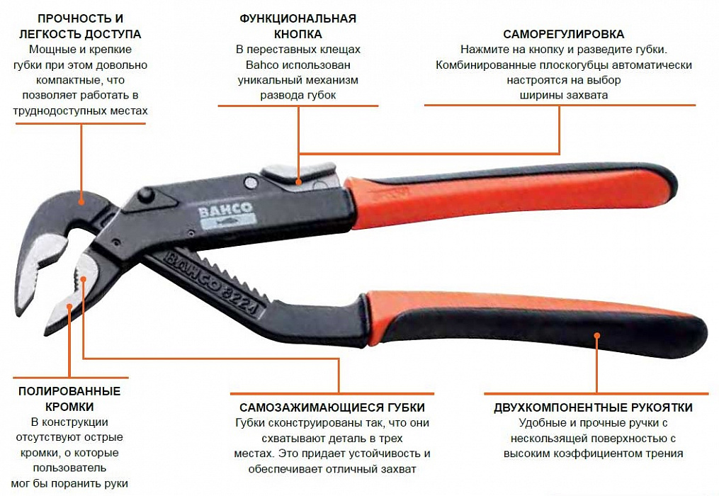 Пассатижи и плоскогубцы в чем разница в картинках