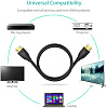 Кабель Syncwire SW-HD032 HDMI 2m (Black) купить в интернет-магазине icover