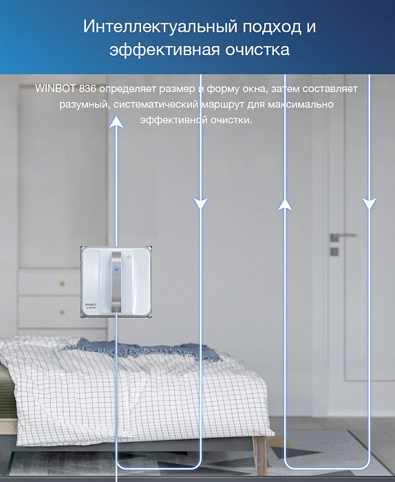 Робот для мытья окон Ecovacs Winbot W836G (Grey) купить в интернет-магазине icover