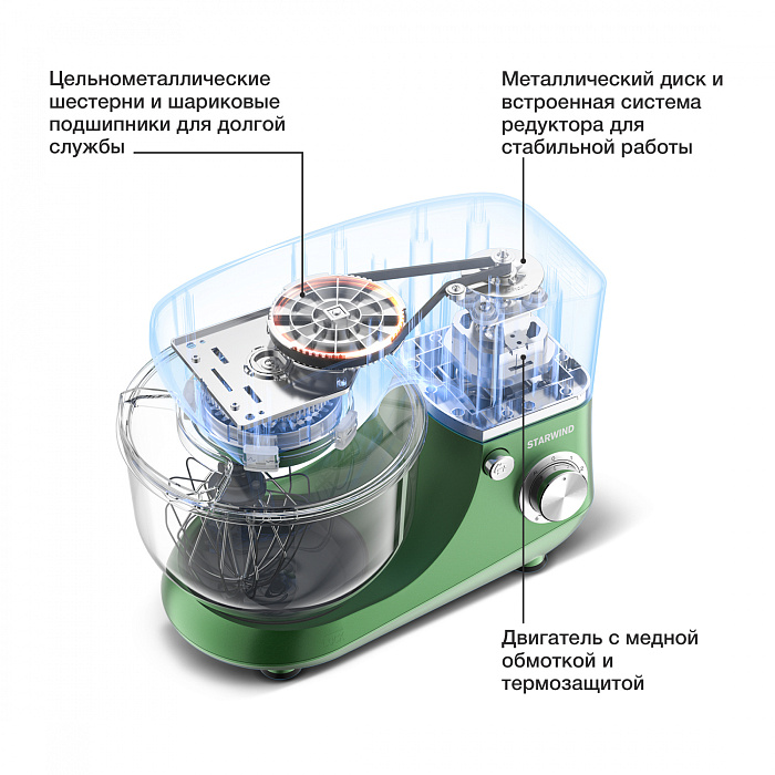 Миксер планетарный Starwind SPM5184 1000Вт (Red) купить в интернет-магазине icover