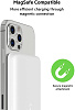 Внешний аккумулятор Belkin Magnetic Wireless 2500mAh (BPD002btWH) для iPhone 12 (White) купить в интернет-магазине icover