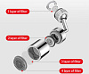 Аэратор Diiib Rotatable Kitchen Tap Head (DXSZ004) купить в интернет-магазине icover