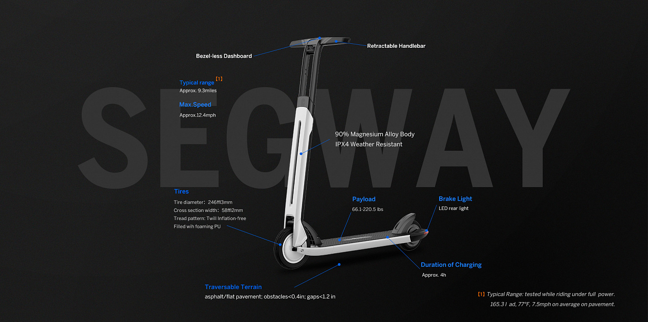 Электросамокат Ninebot KickScooter Air T15 (White) купить в интернет-магазине icover