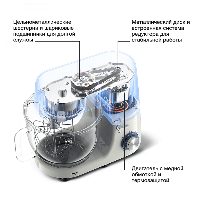 Миксер планетарный Starwind SPM8183 1600Вт (Silver) купить в интернет-магазине icover